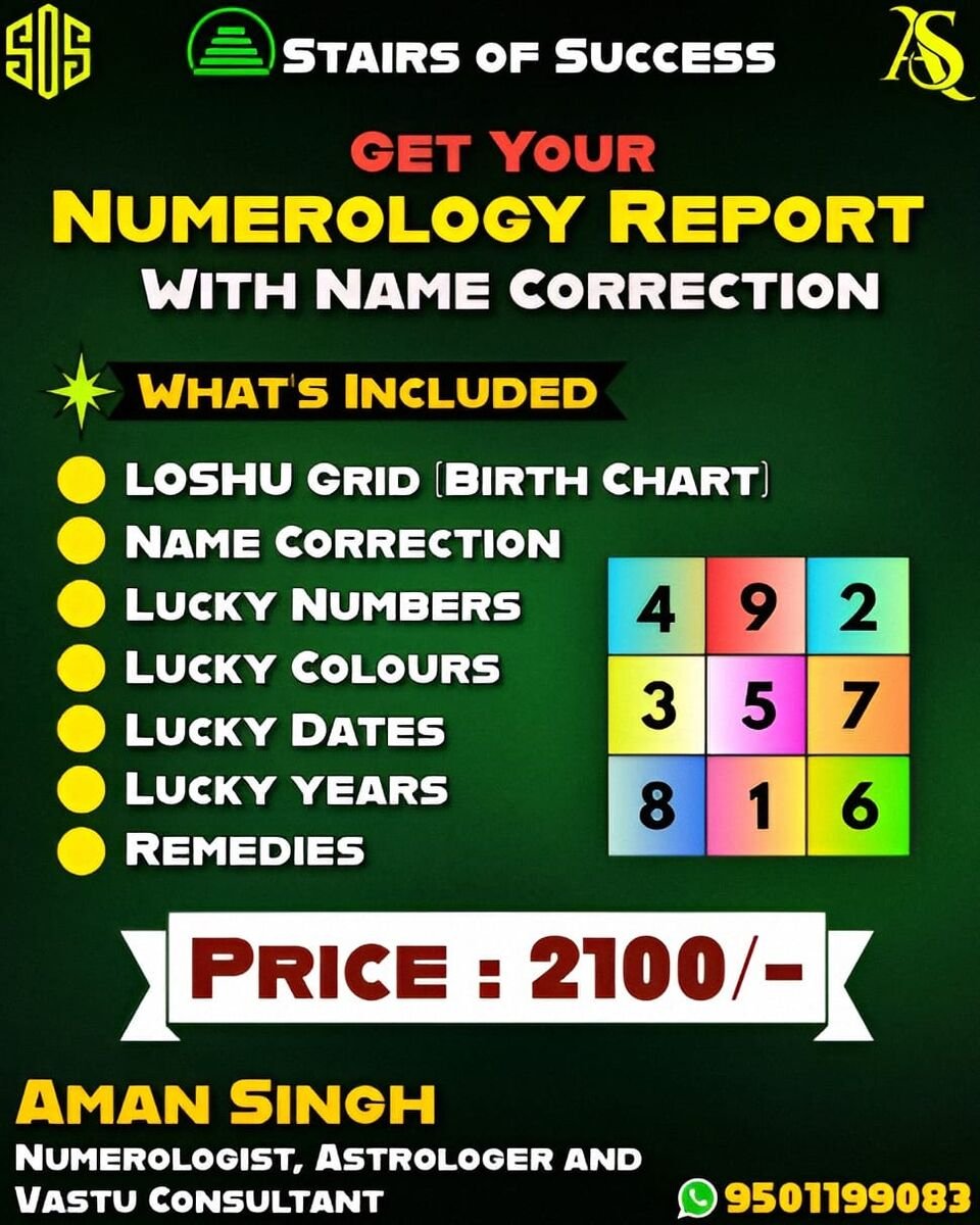 Numerology Report poster with Loshu grid